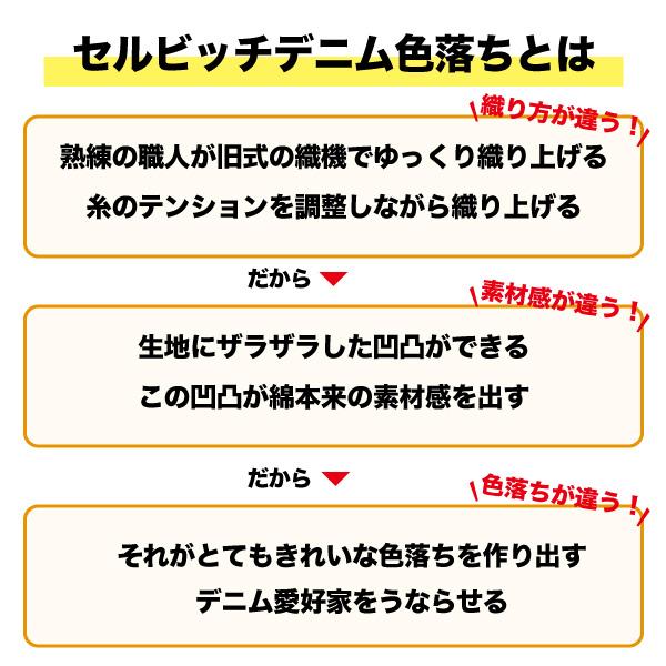 スマホポーチ 岡山デニム ショルダーバッグ スマホショルダー ボディバッグ サコッシュ メンズ 携帯ポーチ スマホバッグ レディース 斜めがけ | NeedNetwork | 15