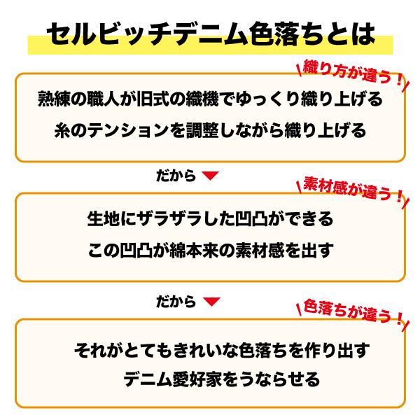 スマホポーチ 岡山デニム ショルダーバッグ メンズ 携帯ポーチ スマホバッグ ベルト ウエスト 大容量 レディース 斜めがけ スキミング防止 ヒップ｜need-net-work｜16