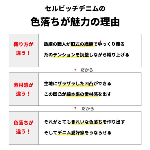 ペンケース 日本が誇るデニム ポーチ 化粧ポーチ 小物入れ ミニポーチ メイクポーチ 筆箱 大容量 おしゃれ 筆入れ シンプル |  | 07