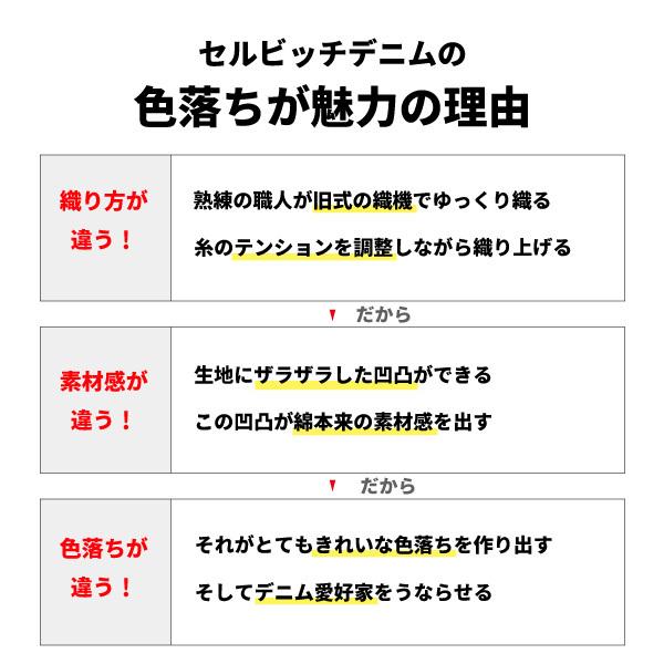 スマホポーチ 岡山デニム ショルダーバッグ スマホショルダー ボディバッグ サコッシュ メンズ 携帯ポーチ スマホバッグ レディース 斜めがけ 入れたまま操作 | NeedNetwork | 12