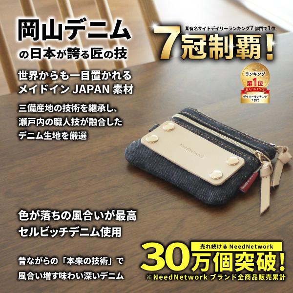NeedNetwork コインケース 岡山デニム パスケース キーケース