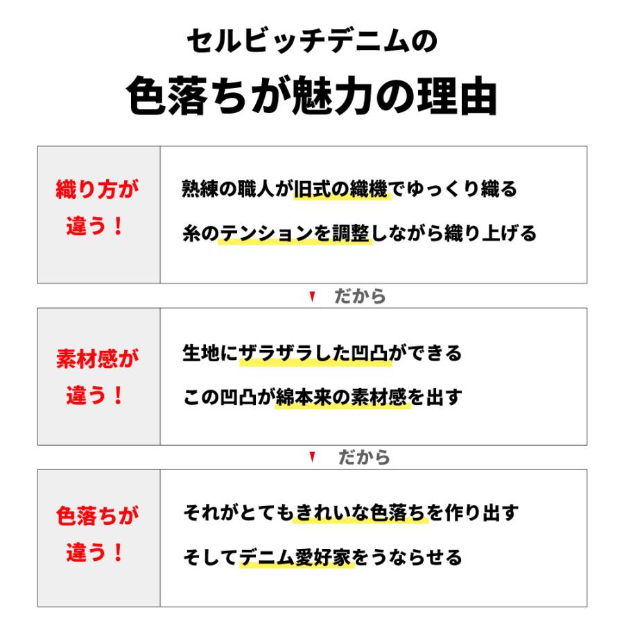 カードケース 岡山デニム レディース メンズ スキミング 防止 じゃばら 大容量 コンパクト キーケース 小銭入れ 軽量 カード入れ かわいい おしゃれ 財布｜need-net-work｜09