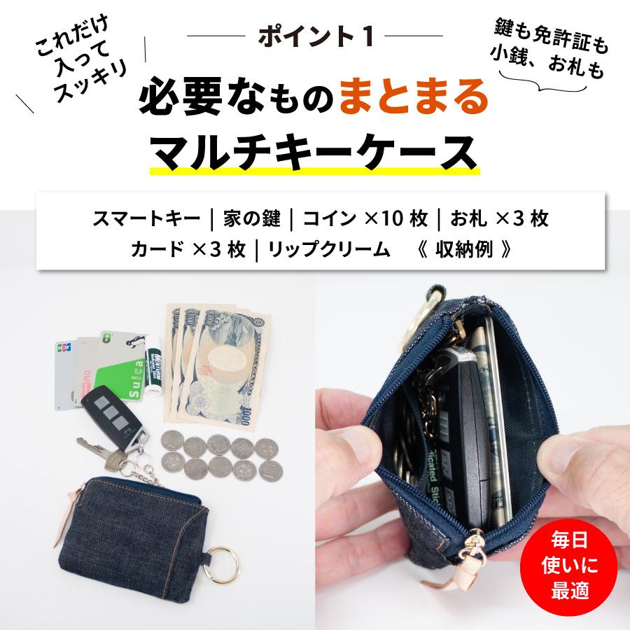 NeedNetwork キーケース 日本が誇るデニム スマートキー レディース