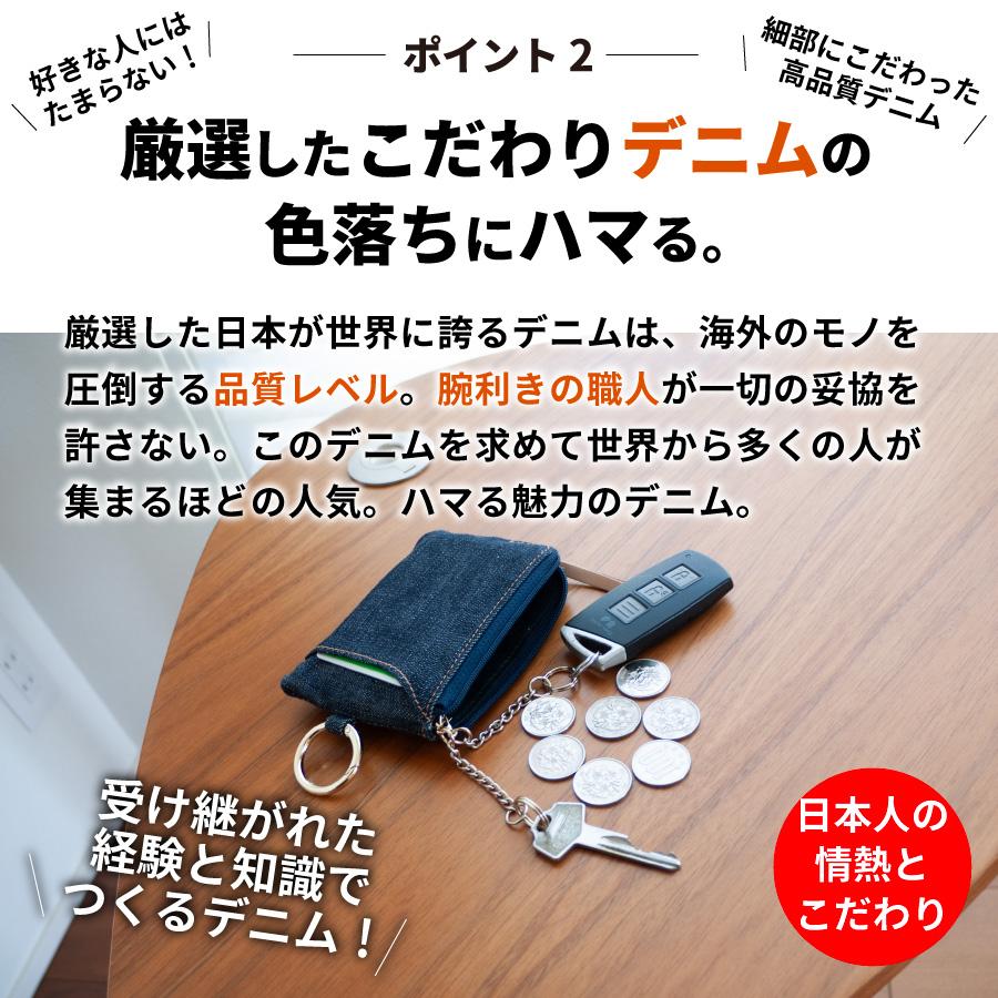NeedNetwork キーケース 日本が誇るデニム スマートキー レディース