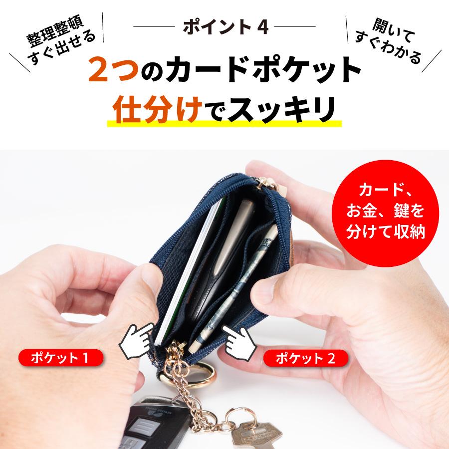 NeedNetwork キーケース 日本が誇るデニム スマートキー レディース