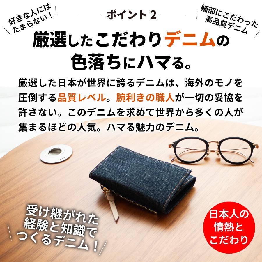 NeedNetwork キーケース 日本が誇るデニム 財布 一体型 小銭入れ
