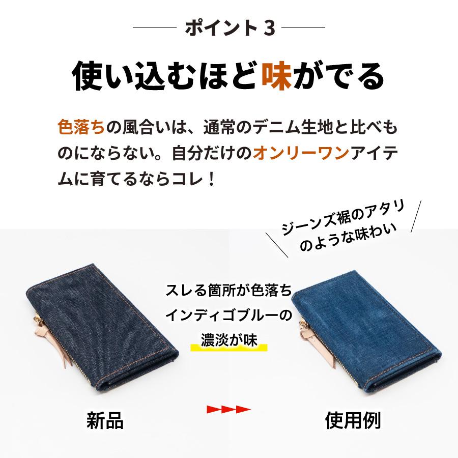 NeedNetwork キーケース 日本が誇るデニム 財布 一体型 小銭入れ