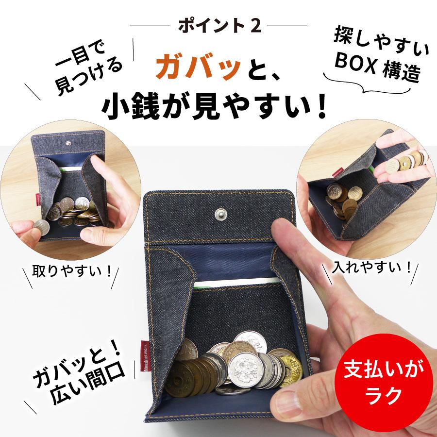 NeedNetwork コインケース 岡山デニム 小銭入れ ボックス型 NeedNetwork コインケース 岡山デニム 小銭入れ ボックス型