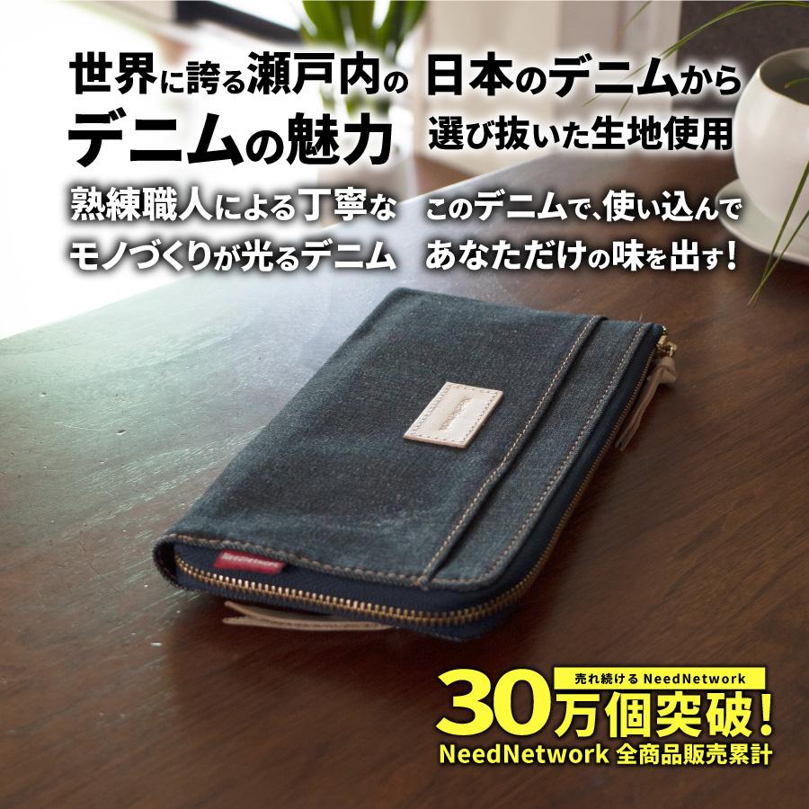 No.416デニムリメイクＬ字財布 No.416デニムリメイクL字財布