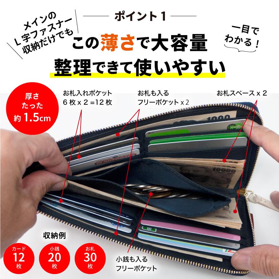 NeedNetwork 長財布 岡山デニム L字ファスナー 財布 メンズ