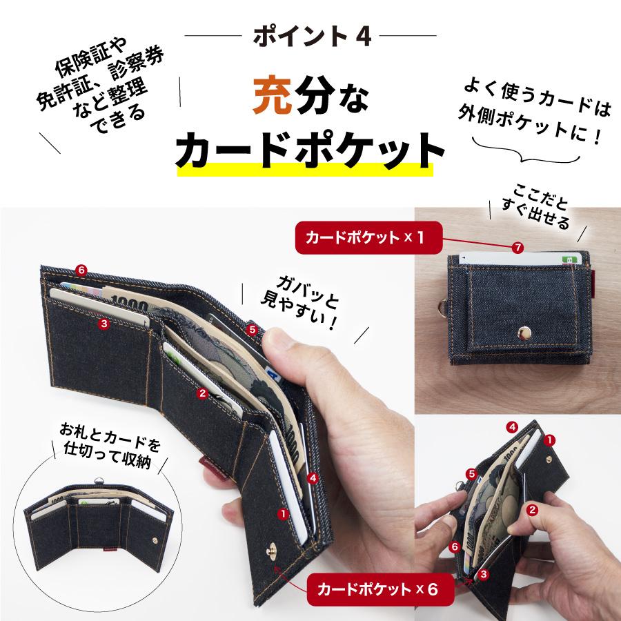 NeedNetwork ミニ財布 岡山デニム 三つ折り 財布 レディース NeedNetwork ミニ財布 岡山デニム 三つ折り 財布 レディース