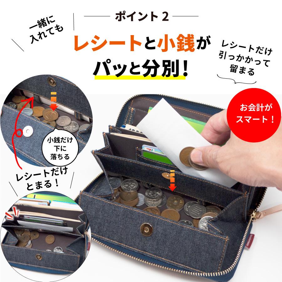 長財布 日本が誇るデニム 財布 ギャルソンウォレット レディース メンズ 大容量 ラウンドファスナー レシート コインスルー スキミング防止 小銭入れ カード入れ | NeedNetwork | 03