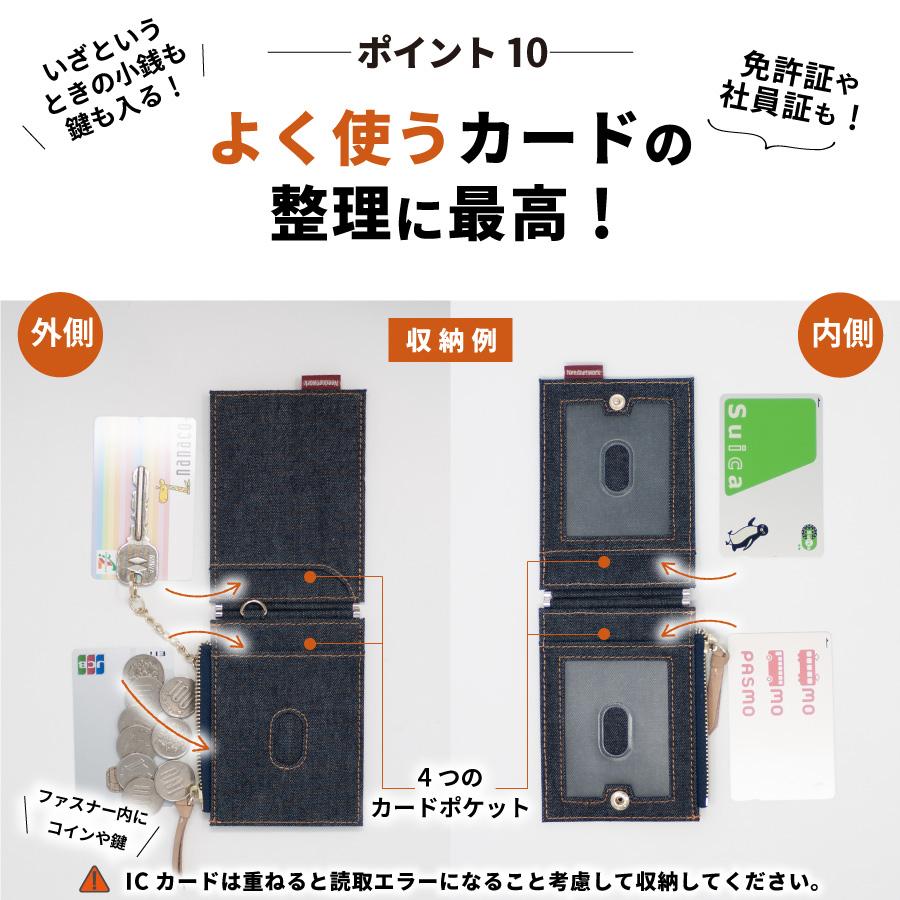 NeedNetwork パスケース 岡山デニム リール付き 定期入れ 小銭