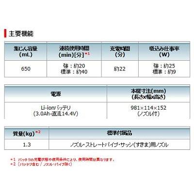 マキタ　充電式 クリーナー　ＣＬ１４１ＦＤＲＦＷ 同等　オリジナル特別セット　本体 ＋ ＤＣ１８ＲＦ ＋ ＢＬ１４３０Ｂ 仕様　makita｜needs-koko-store｜05