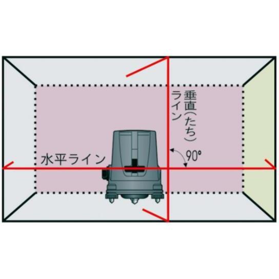 RYOBI　レーザー墨出し器　ＬＬ−５０　１Ｖ１Ｈ　京セラインダストリアルツールズ　リョービ｜needs-koko-store｜02