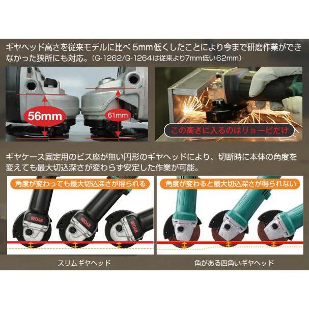 リョービ RYOBI 脱着式コードディスクグラインダー G リョービ RYOBI 脱着式コードディスクグラインダー G