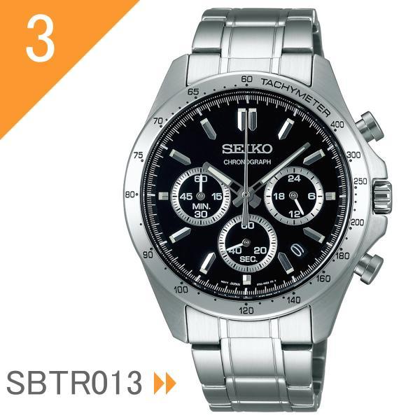 美品 SEIKO CHRONOGRAPH SBTR8T6 セイコー セレクション SEIKO SELECTION セイコー セレクション 8Tクロノ SBTR 腕時計 メンズ