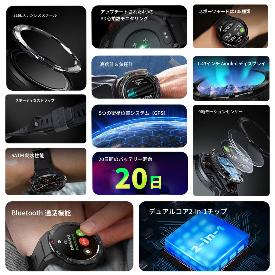 （期間限定価格）ミブロ Mibro スマートウォッチ Mibro Watch GS Pro SP380009-C01 腕時計 メンズ レディースの画像