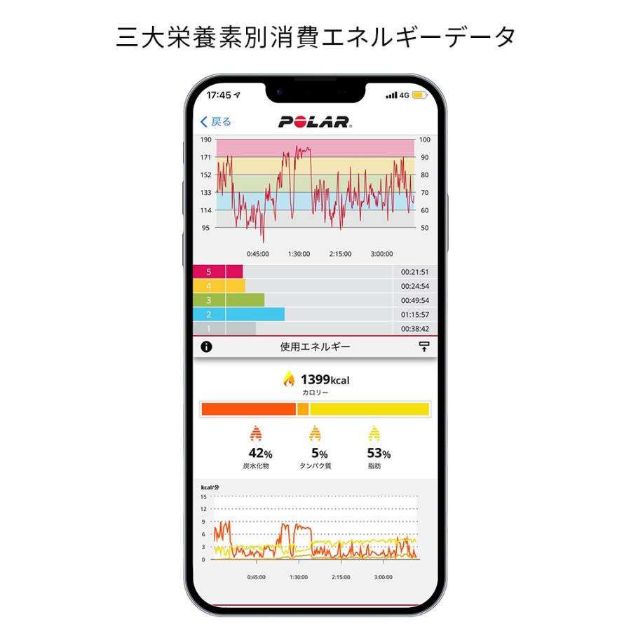 ポラール POLAR VANTAGE V3 スマートウォッチ GPS 心拍 トレーニング ランニング 腕時計 900108890｜neel-watch｜10