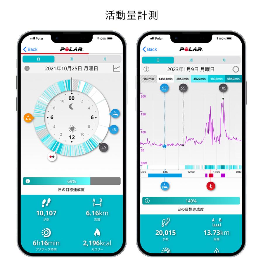 ポラール バンテージ V （豪華おまけ有） POLAR VANTAGE V3 スマート