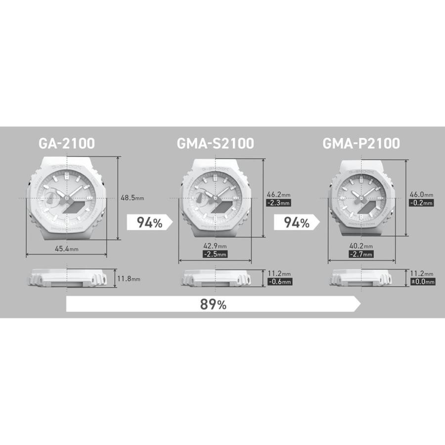 Gショック G-SHOCK アナデジ ITZYコラボ 限定 腕時計 GMA-P2100IT-7AJR GMA-S2100 小型化モデル ジーショック｜neel2｜17