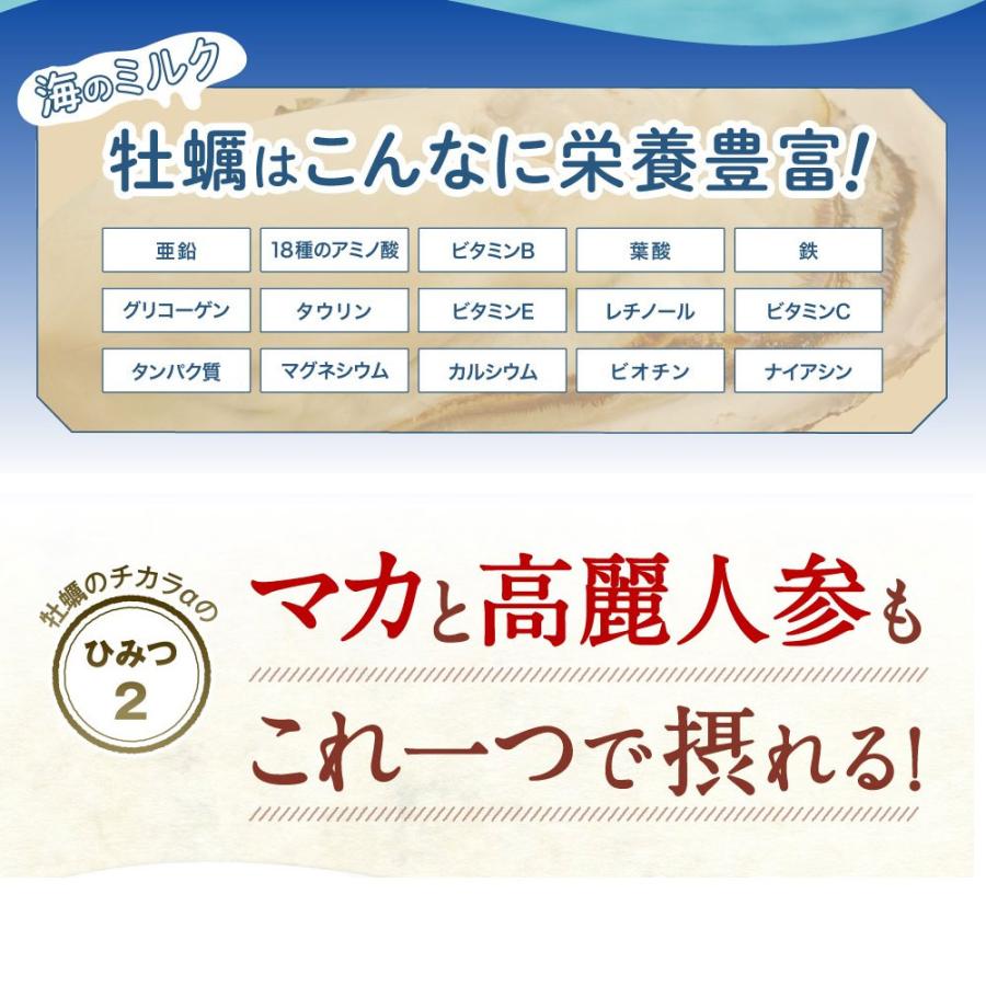 エントリーで+4倍！本日限定！ホコニコ サプリメント 贅沢亜鉛 牡蠣のチカラα 90粒入り（約30日分）×2袋セット 亜鉛 カキ マカ 高麗人参｜neel2｜04