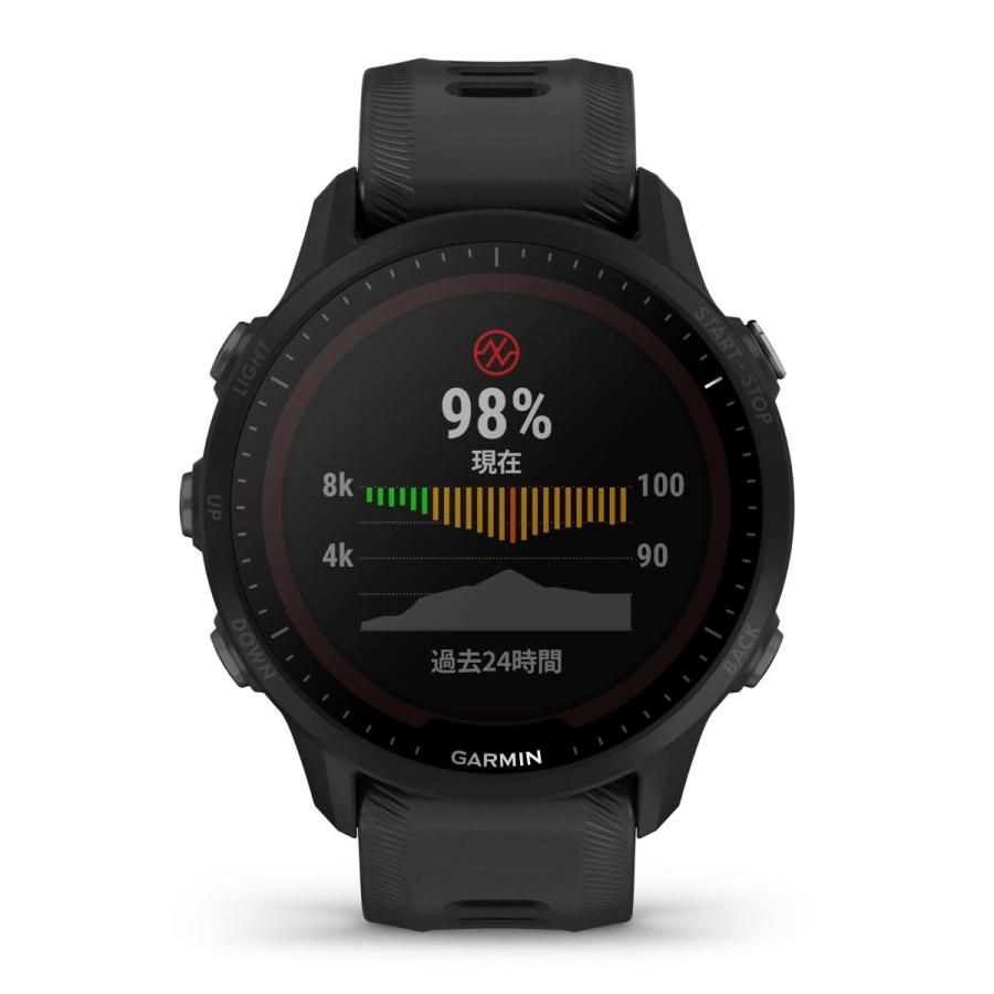 ガーミン GARMIN Forerunner 955 DualPower フォアランナー955 GPS スマートウォッチ | GARMIN | 01