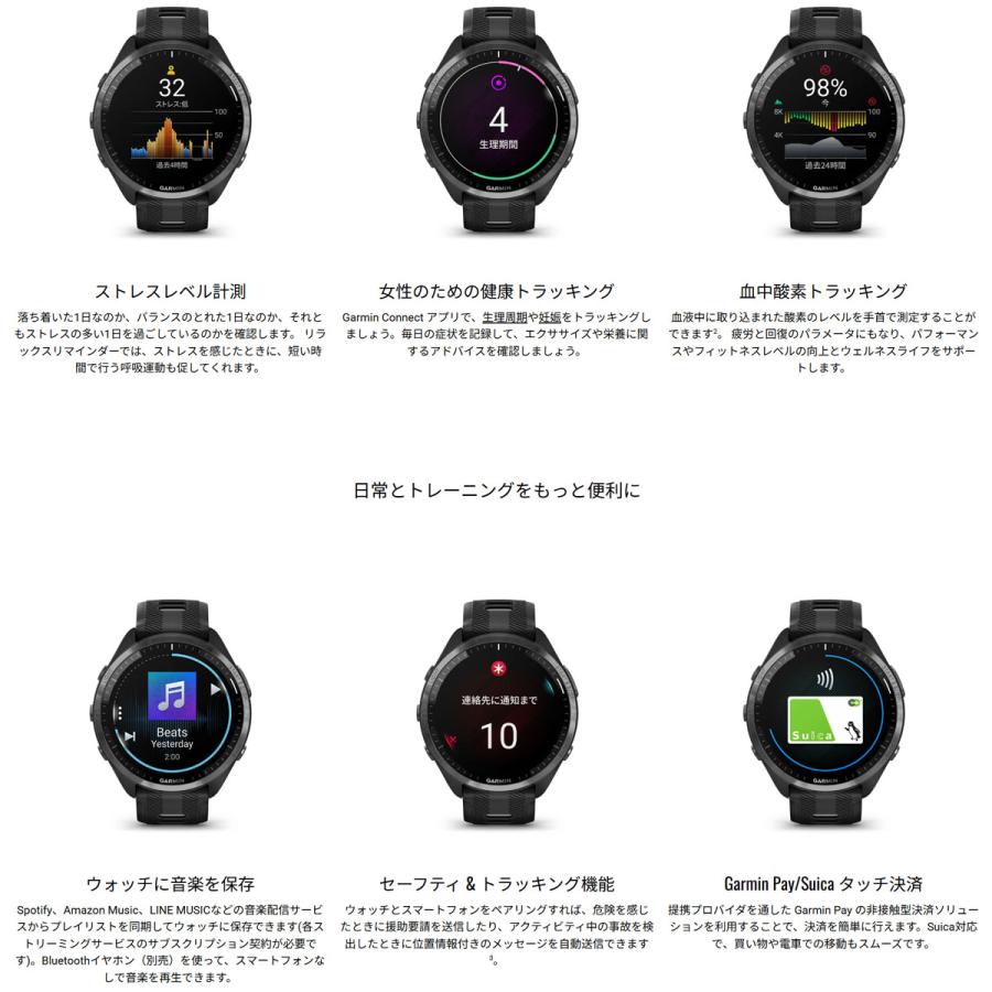 Forerunner （無金利ローン）ガーミン GARMIN 965 フォアランナー 010