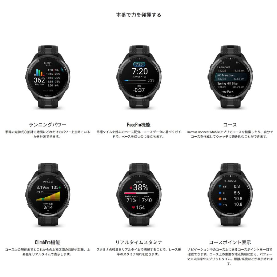 Forerunner （無金利ローン）ガーミン GARMIN 965 フォアランナー 010
