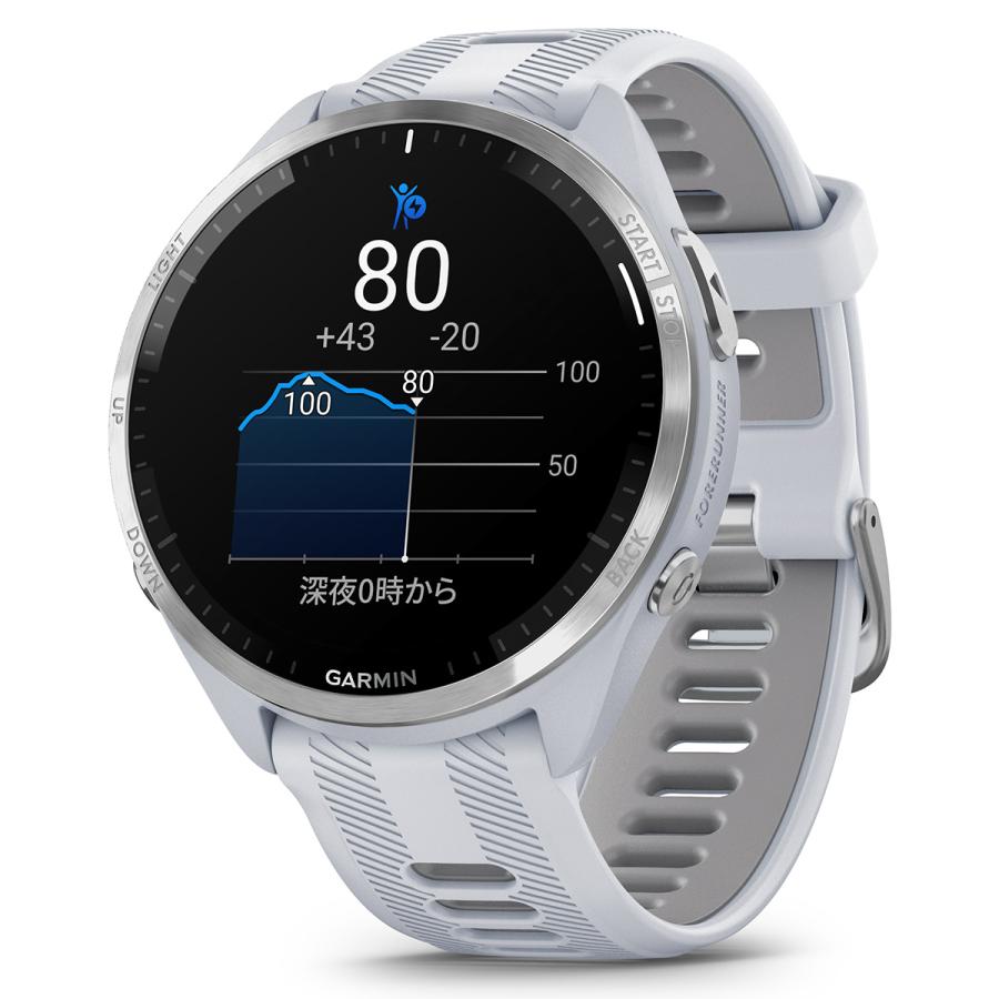 【新品未使用】Garmin Forerunner 965 GPSスマートウォッチ Forerunner ガーミン GARMIN GPSランニングウォッチ 965