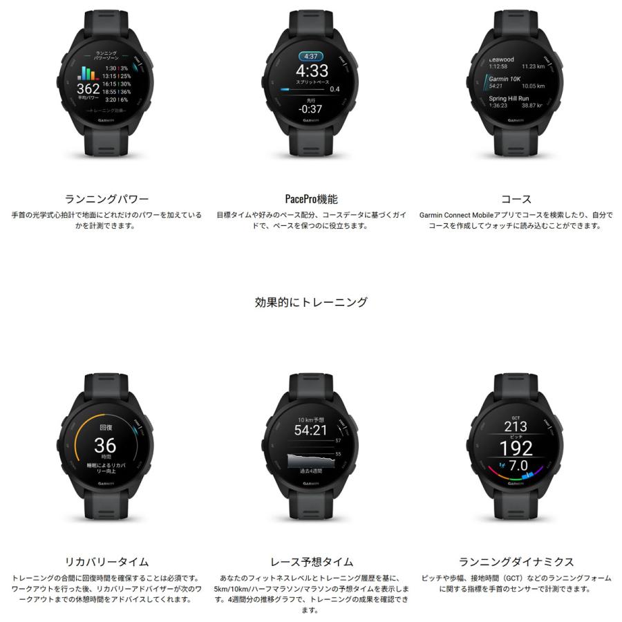 Forerunner 165 music 黒 音楽再生 未使用未開封 保証書付 Forerunner 165 Music | スマートウォッチ | Garmin 日本