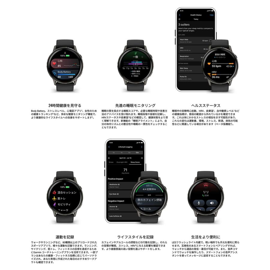 （無金利ローン）ガーミン GARMIN Venu 4 45mm ヴェニュー4 フィットネス 腕時計 010-03014-31の画像