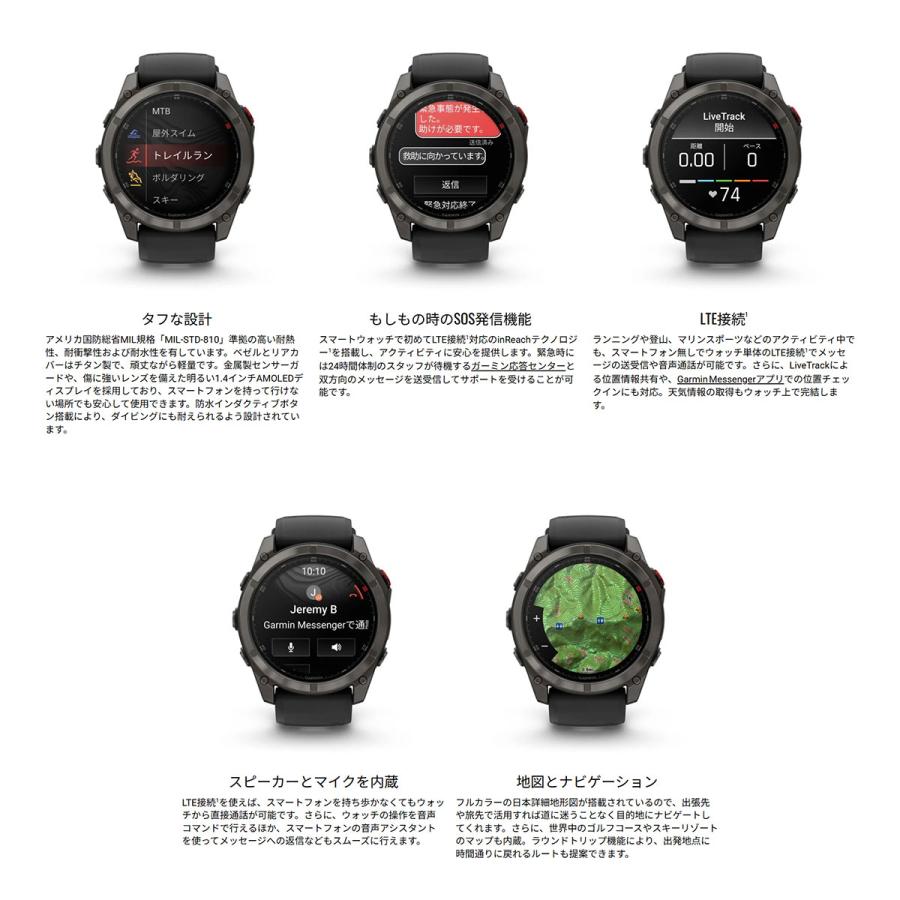 （無金利ローン）ガーミン GARMIN fenix 8 Pro AMOLED 51mm フェニックス8 プロ スマートウォッチ 腕時計 010-03199-31の画像