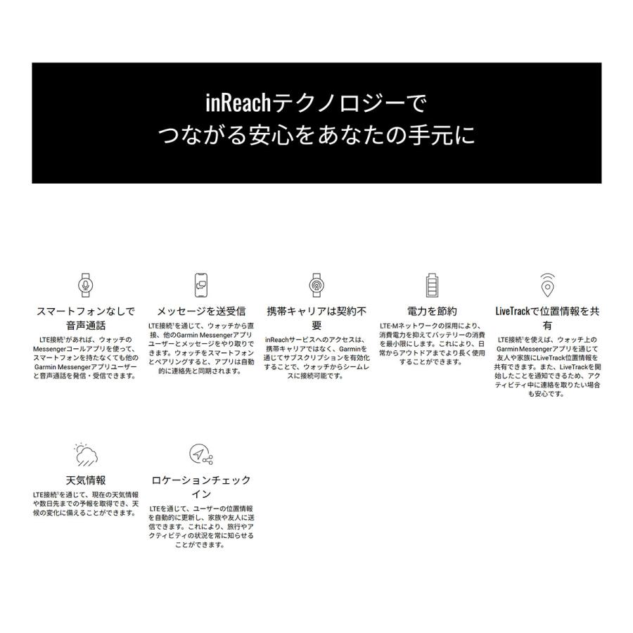 （無金利ローン）ガーミン GARMIN fenix 8 Pro AMOLED 51mm フェニックス8 プロ スマートウォッチ 腕時計 010-03199-31の画像