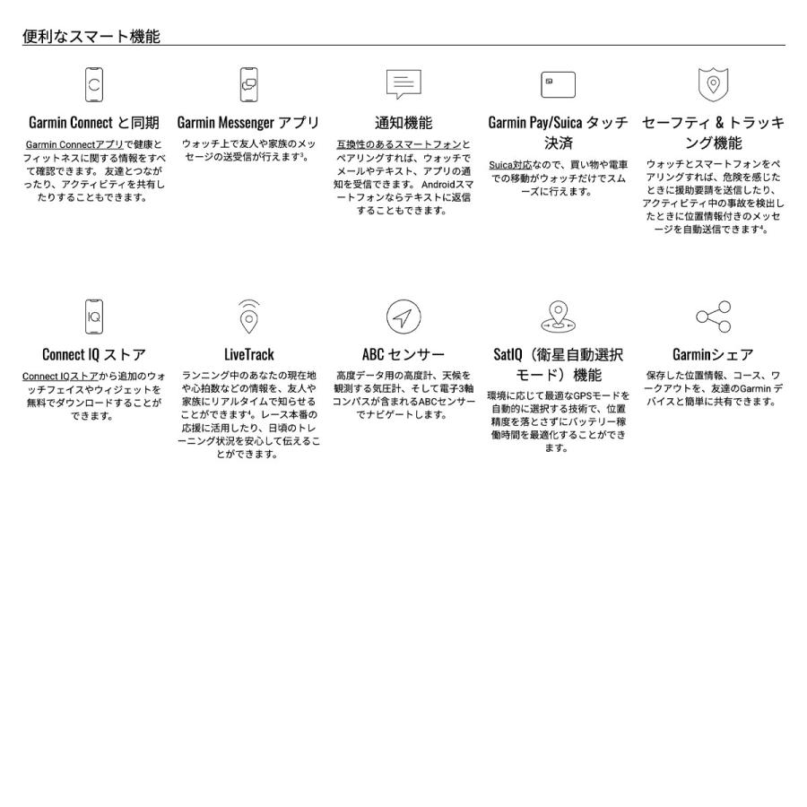 （期間限定価格）ガーミン GARMIN Instinct Crossover AMOLED インスティンクト クロスオーバー 010-03398-31_8