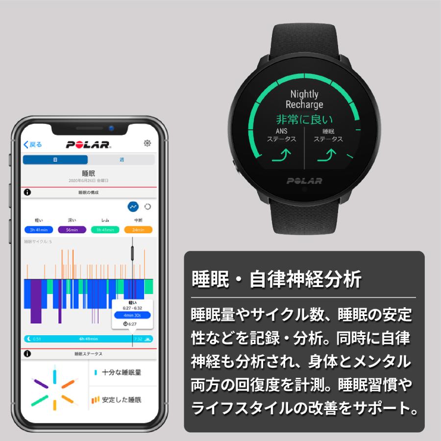 POLAR 健康管理 スマートウォッチ 900108443 ポラール（POLAR） 腕時計 スマートウォッチ UNITE スポーツ シリコン
