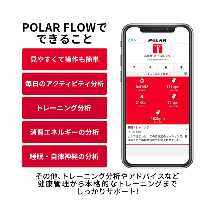 ポラール（POLAR） 腕時計 スマートウォッチ UNITE スポーツ シリコン