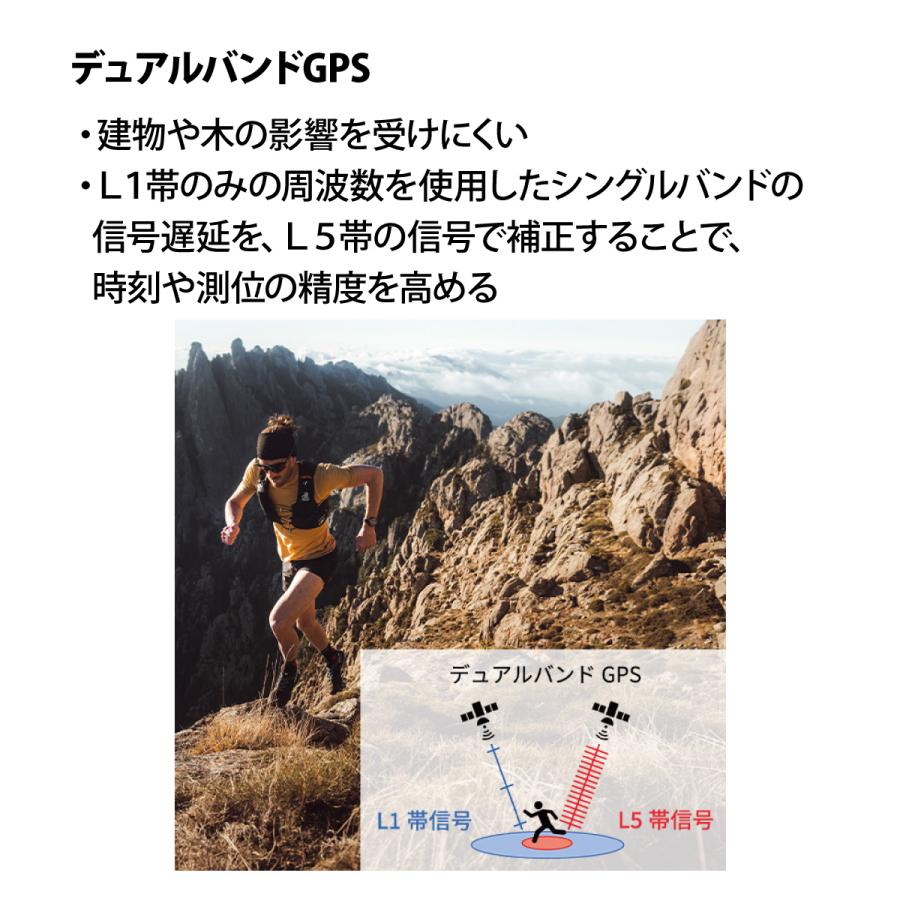 ポラール POLAR Grit X2 Pro Titan スマートウォッチ GPS 心拍 スポーツ ヘルスケア 腕時計 900110288の画像