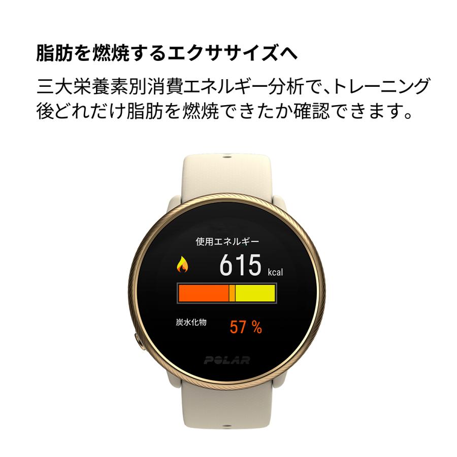 ポラール イグナイト Polar Ignite 2 GPS フィットネス スマート