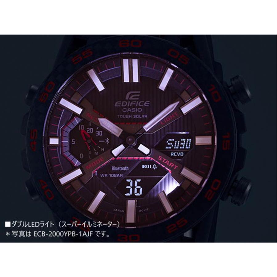 EDIFICE（CASIO） カシオ エディフィス SOSPENSIONE ソスペンシオーネ