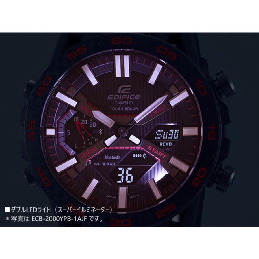 EDIFICE（CASIO） カシオ エディフィス SOSPENSIONE ソスペンシオーネ