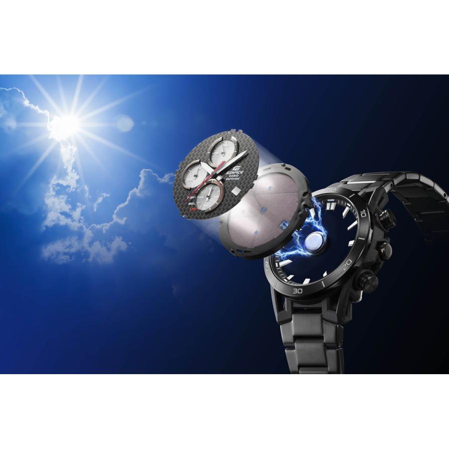 EDIFICE（CASIO） カシオ エディフィス ソーラー 腕時計 メンズ EFS
