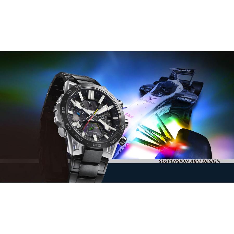 EDIFICE（CASIO） （豪華おまけ有） カシオ エディフィス SOSPENSIONE