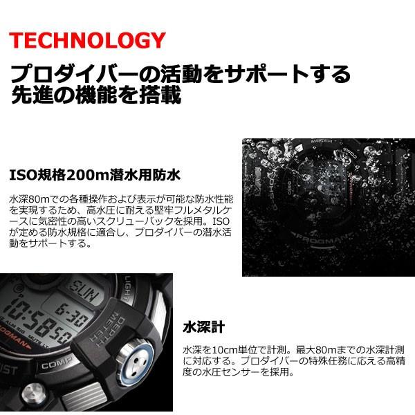 G-SHOCK （豪華おまけ有） Gショック フロッグマン FROGMAN 電波