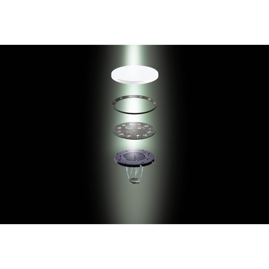 JSDF （ノベルティー付き）ケンテックス KENTEX チタンソーラー 陸上