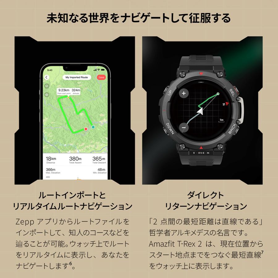 エントリーで+4倍！5月15日！アマズフィット AMAZFIT スマートウォッチ T-Rex 2 ブラック GPS 腕時計 メンズ レディース SP170045C174｜neel4｜14