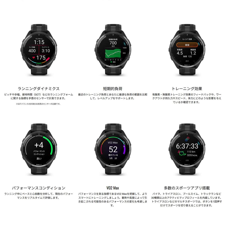 Forerunner （無金利ローン）ガーミン GARMIN 965 フォアランナー 010