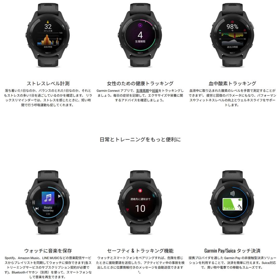 GARMIN FORERUNNER 265 GPSランニングウォッチ　付属品付き Forerunner 265 （フォアランナー 265）ランニングGPSスマートウォッチ