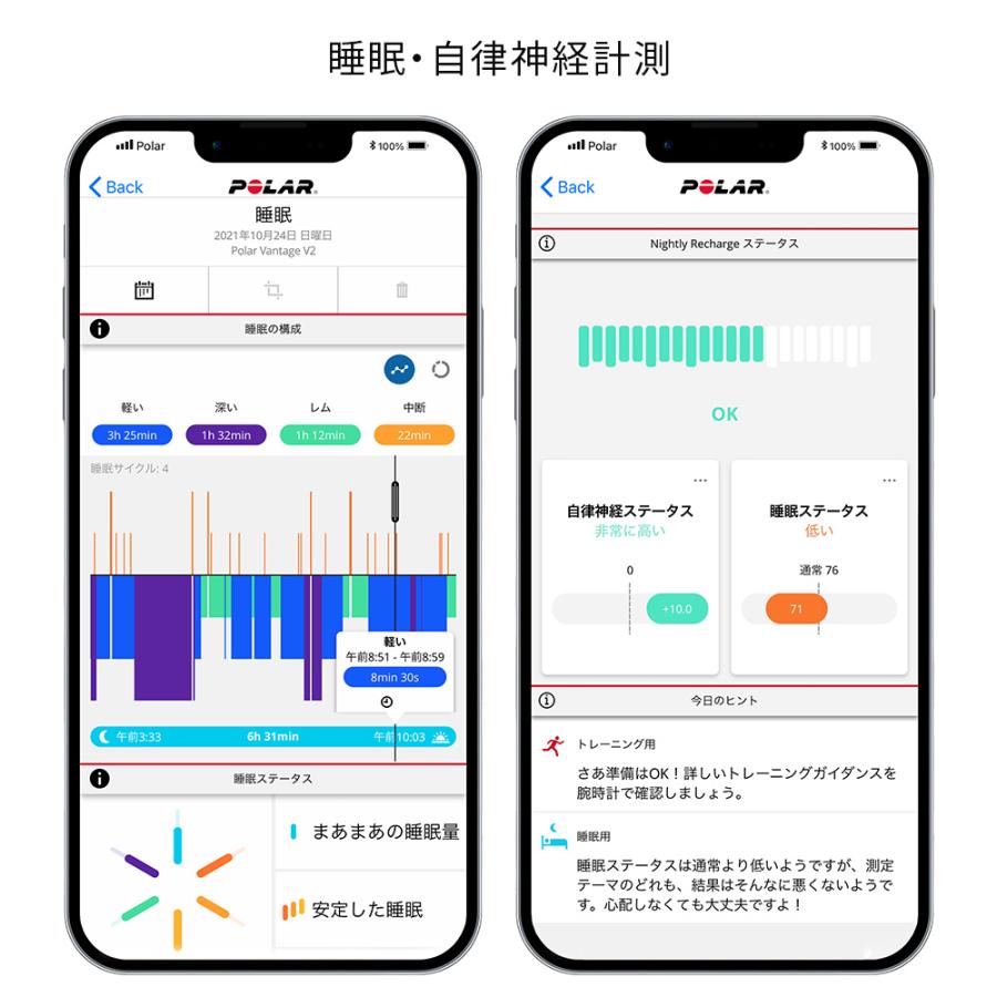 ポラール バンテージ V （豪華おまけ有） POLAR VANTAGE V3 スマート