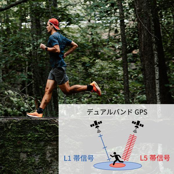 ポラール バンテージ V （豪華おまけ有） POLAR VANTAGE V3 スマート